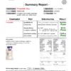 Weight Loss T (GLP#2) 15mg