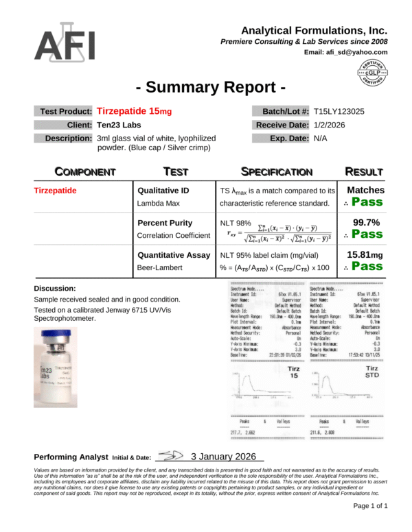 Weight Loss T (GLP#2) 15mg