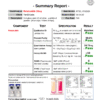 Weight Loss R (GLP#3) 30mg