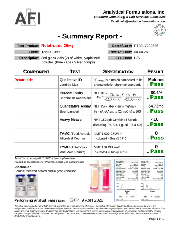 Weight Loss R (GLP#3) 30mg