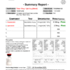 Tesamorelin 10mg + Ipamorelin 3mg Certificate 11-21-25 Tesamorelin (10mg) + Ipamorelin (3mg)