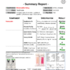 Weight Loss R (GLP#3) 50mg