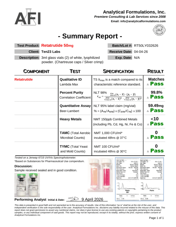 Weight Loss R (GLP#3) 50mg