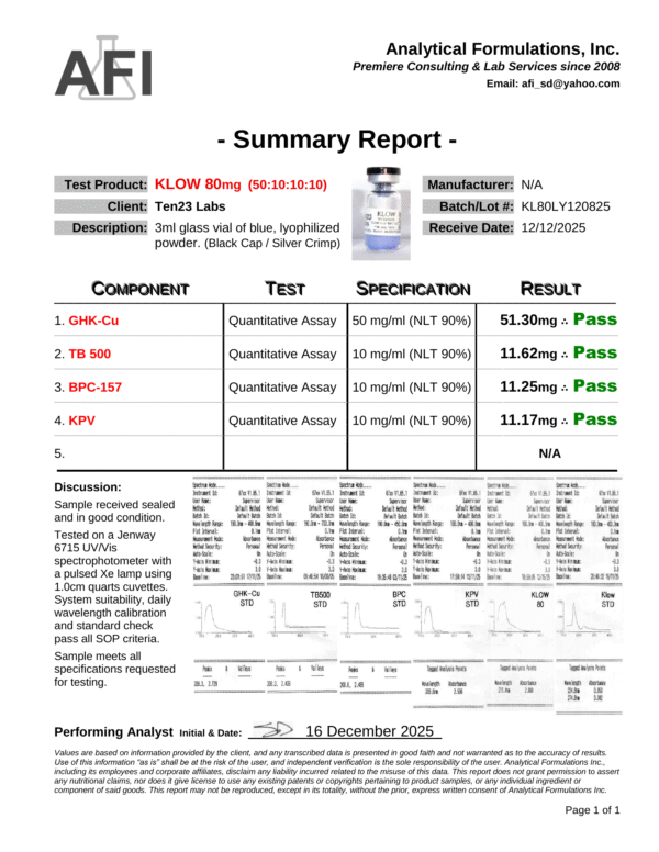 KLOW 80mg Certificate 12-12-25 KLOW (50/10/10/10)
