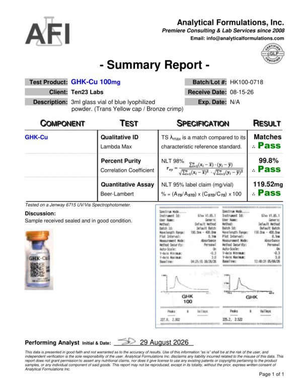 COA_Summary_Report_Ten23_Labs_CHK-Cu_100mg_08-15-26 GHK-Cu (Copper Peptide) 100mg