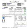 COA_Summary_Report_Ten23_Labs_Reta_20mg_08-15-26 Weight Loss R (GLP#3) 20mg