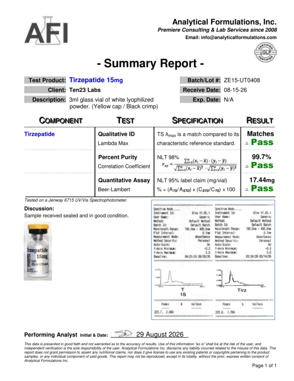 Weight Loss T (GLP#2) 15mg